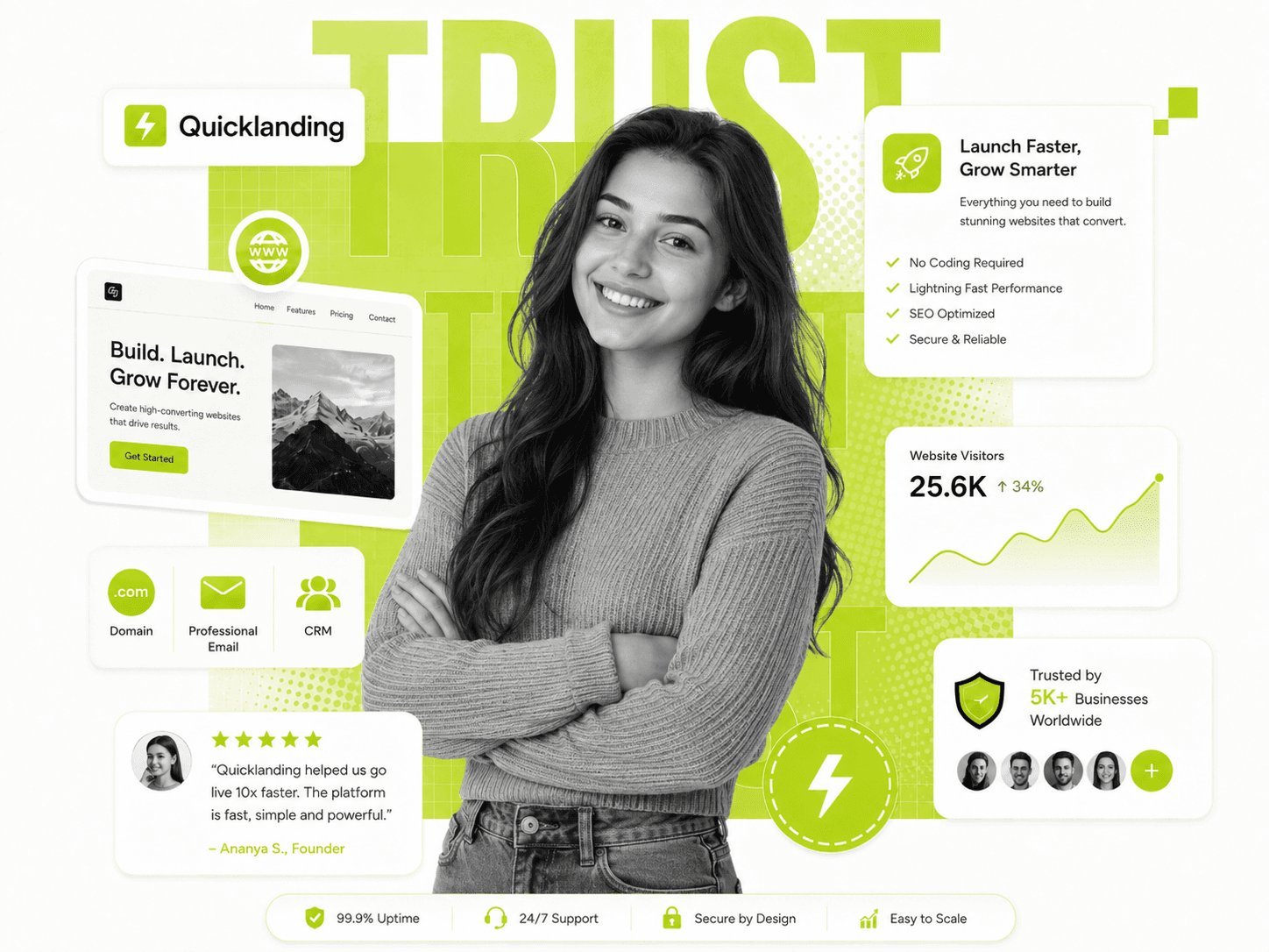 Quicklanding Express pricing plans illustration
